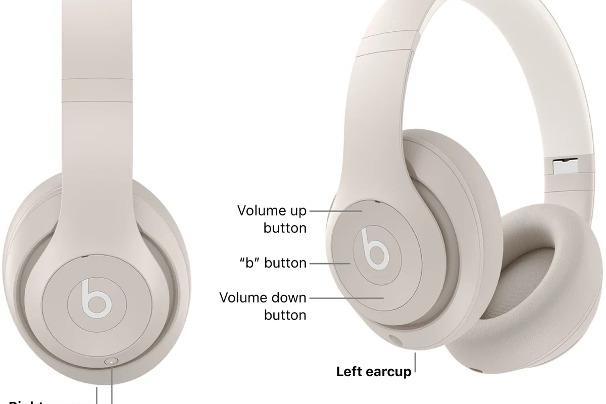 Beats by Dre headphones and packaging with country of origin label shown