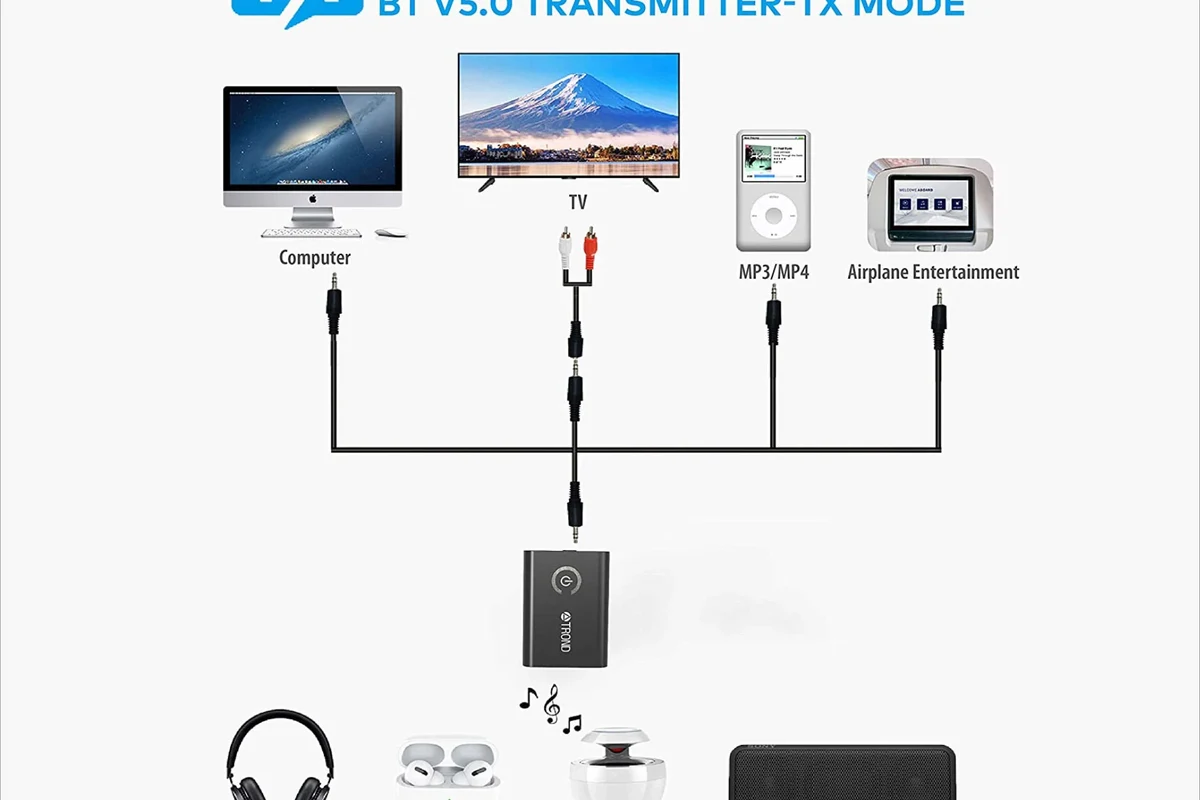 Person connecting Bluetooth headphones to a TV for wireless private listening