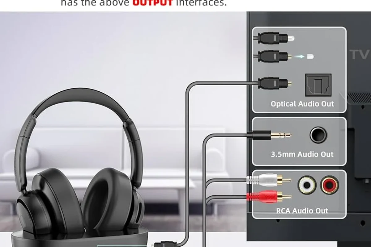 Person connecting wireless headphones to Fire TV for private TV listening