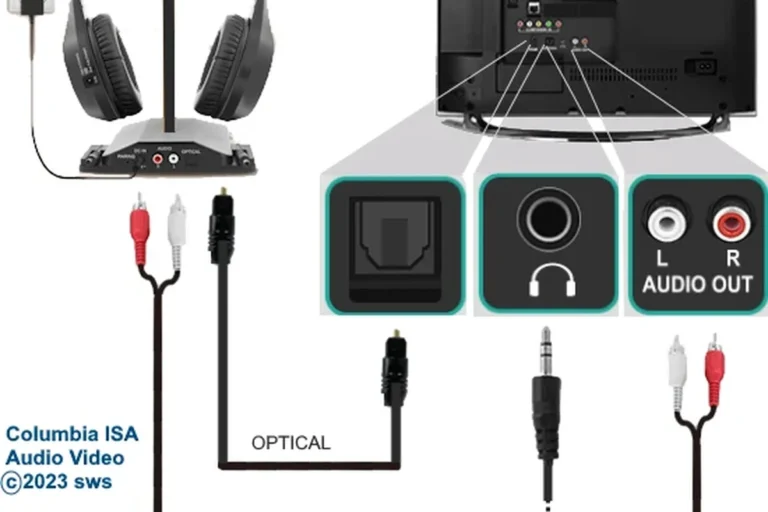 How to Connect Headphones to Samsung TV Easily and Fast