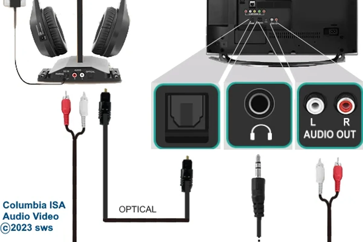 Person connecting wireless headphones to a Samsung TV in a living room