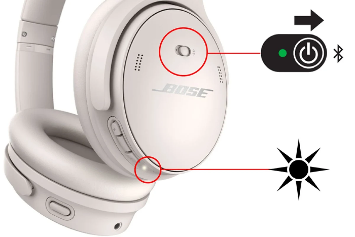 Person turning on Bose wireless headphones using the power button
