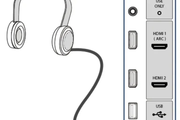 Can You Hook Up Headphones to a TV Easily and Safely